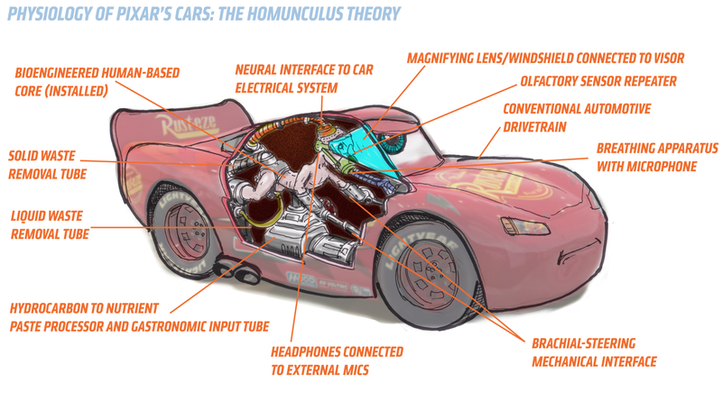 Illustration for article titled The New Cars 3 Trailer Raises Even More Unsettling Questions About Its Universe